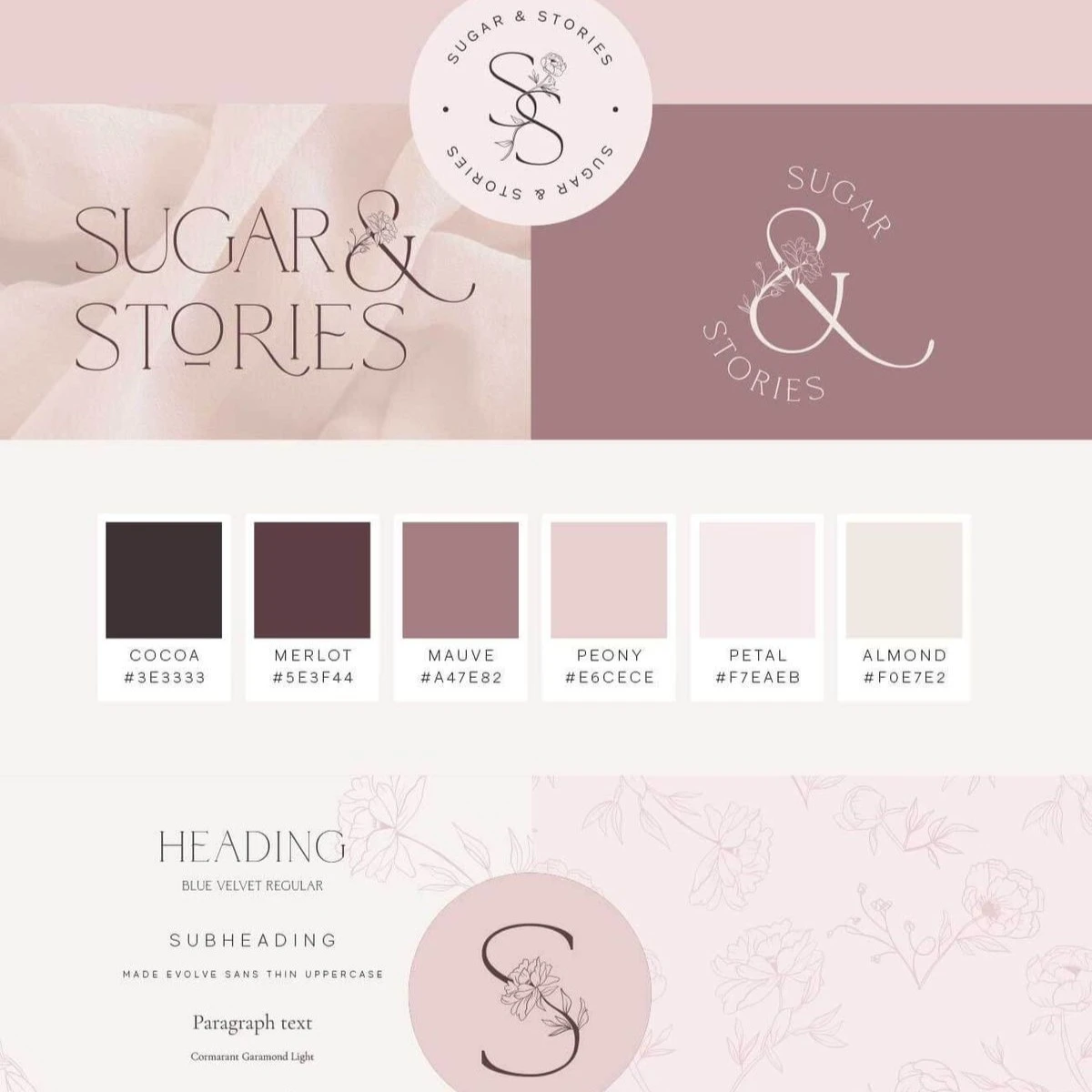 Branding e Identidade